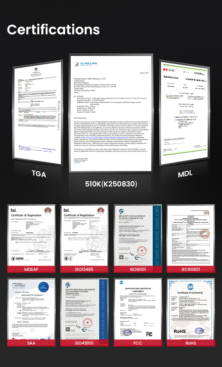 Product Application 1