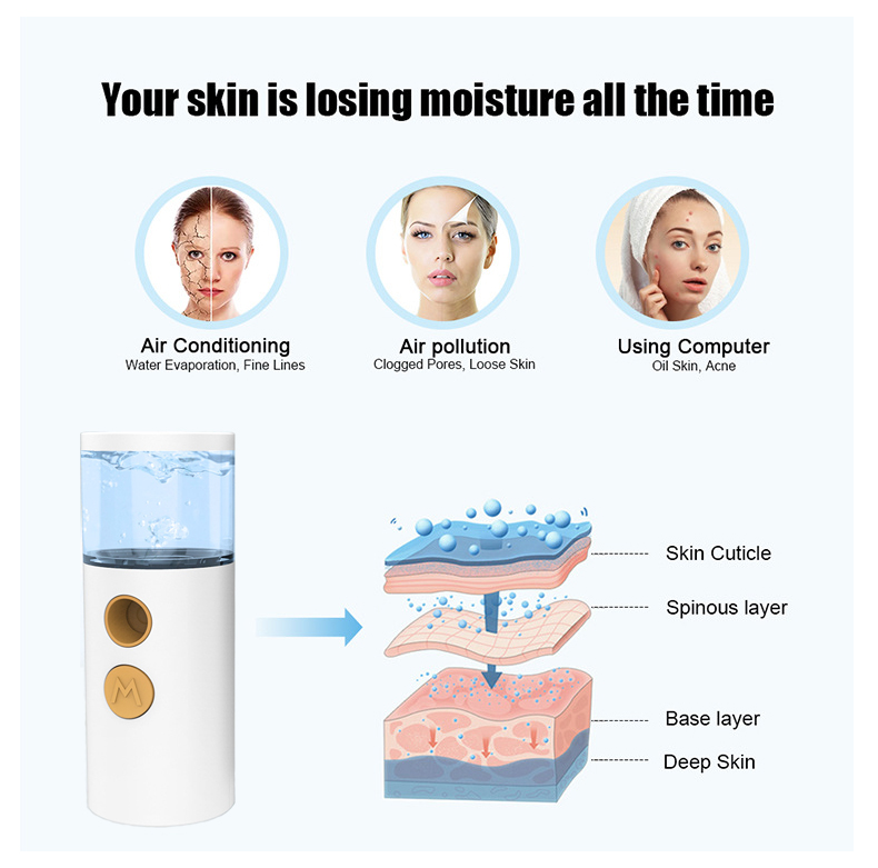 Facial Steamer Showcase 7