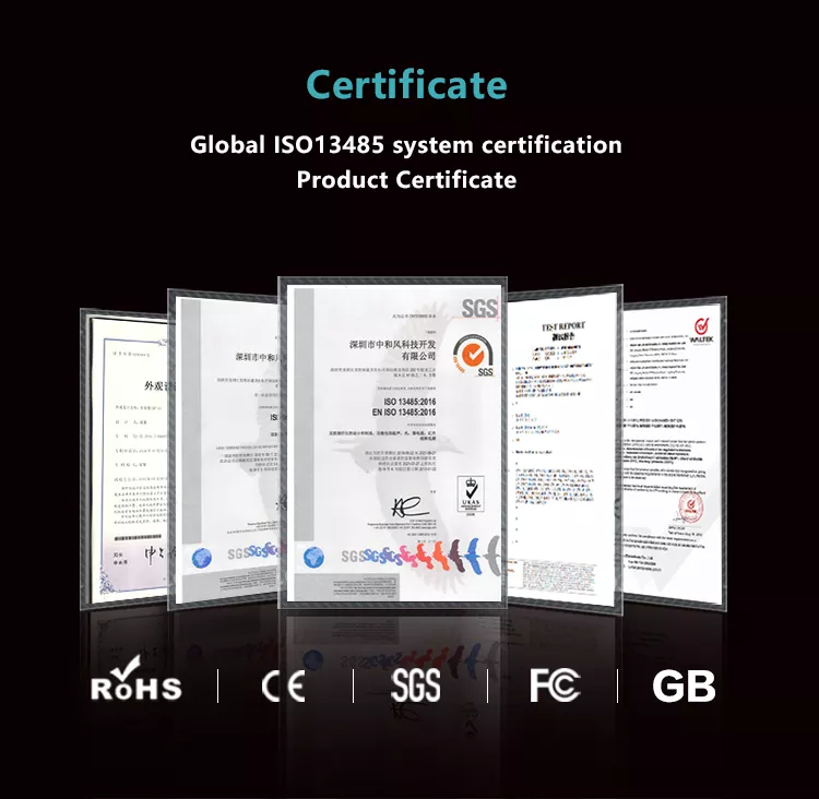 Safety and quality certificates