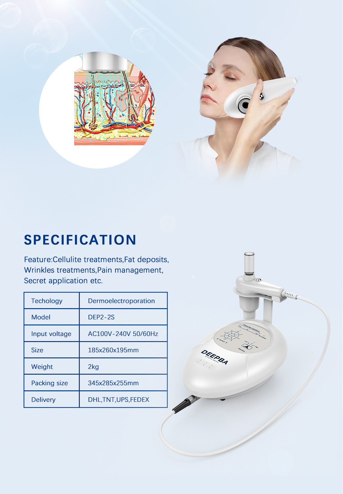 Treatment Effect