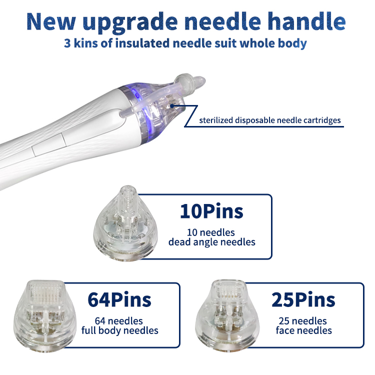 Advantages of Microneedle RF