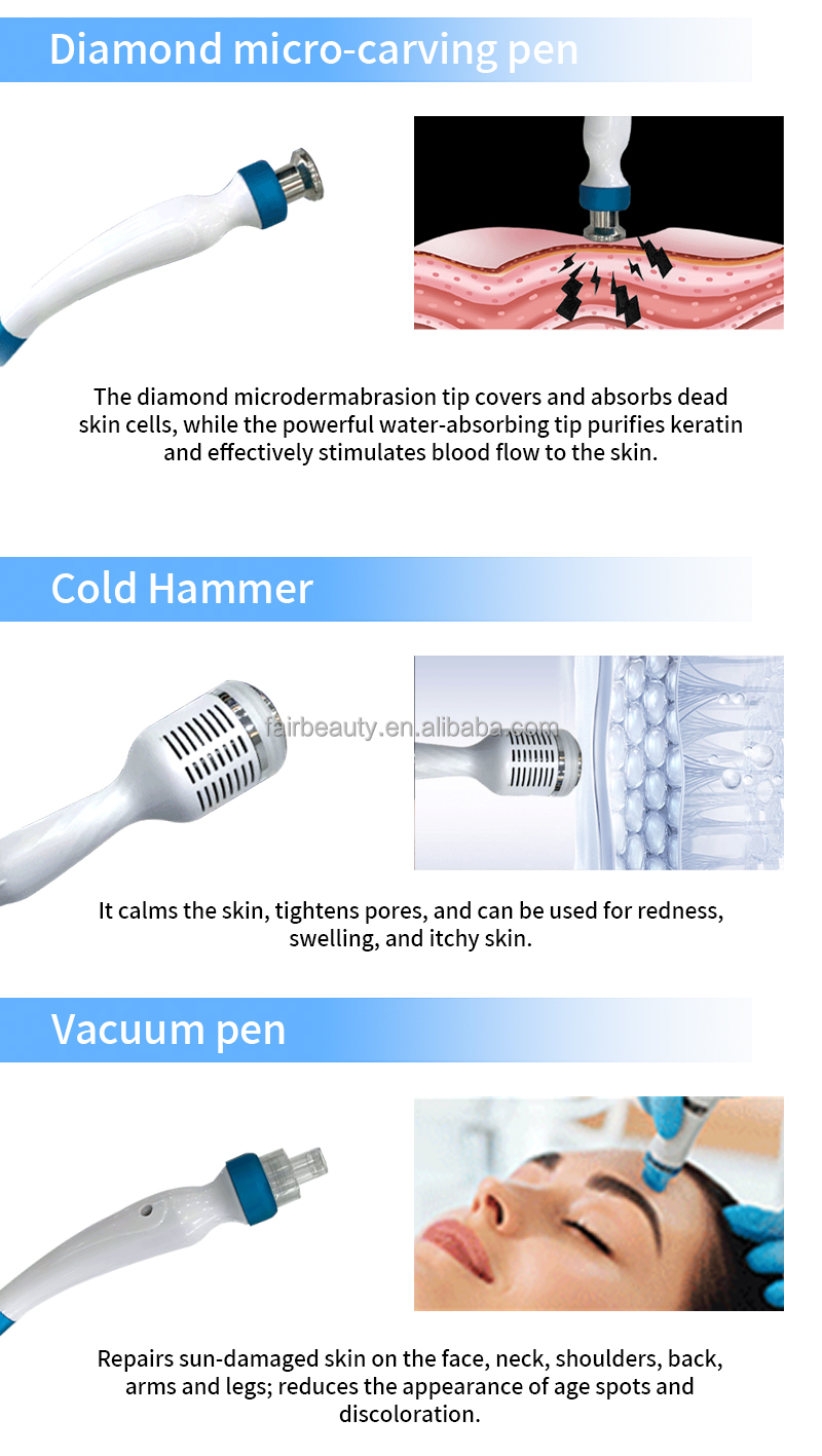 Product Details 6