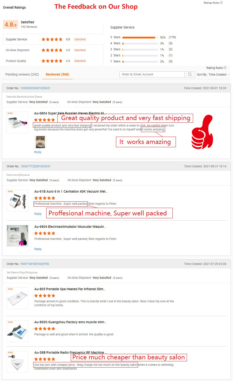 Buyer Feedback