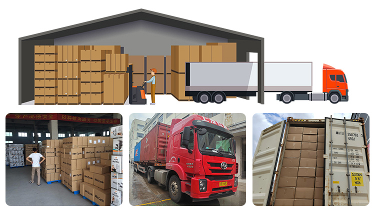 Logistics and Delivery