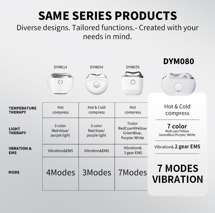 Recommended Hot Sale Products
