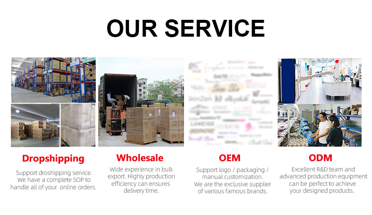 Production Process