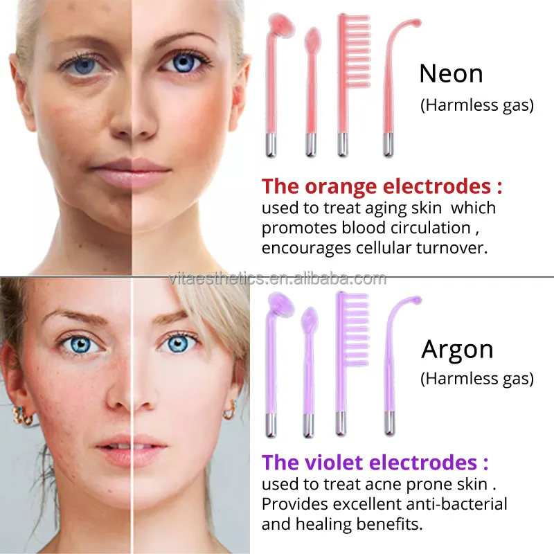 Facial Wand Accessories