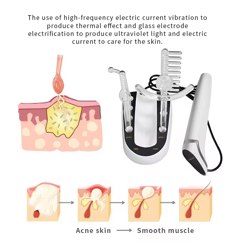 Medicube Darsonvals High Frequency Facial Machine Acne Therapy Skin Care Therapy Wand
