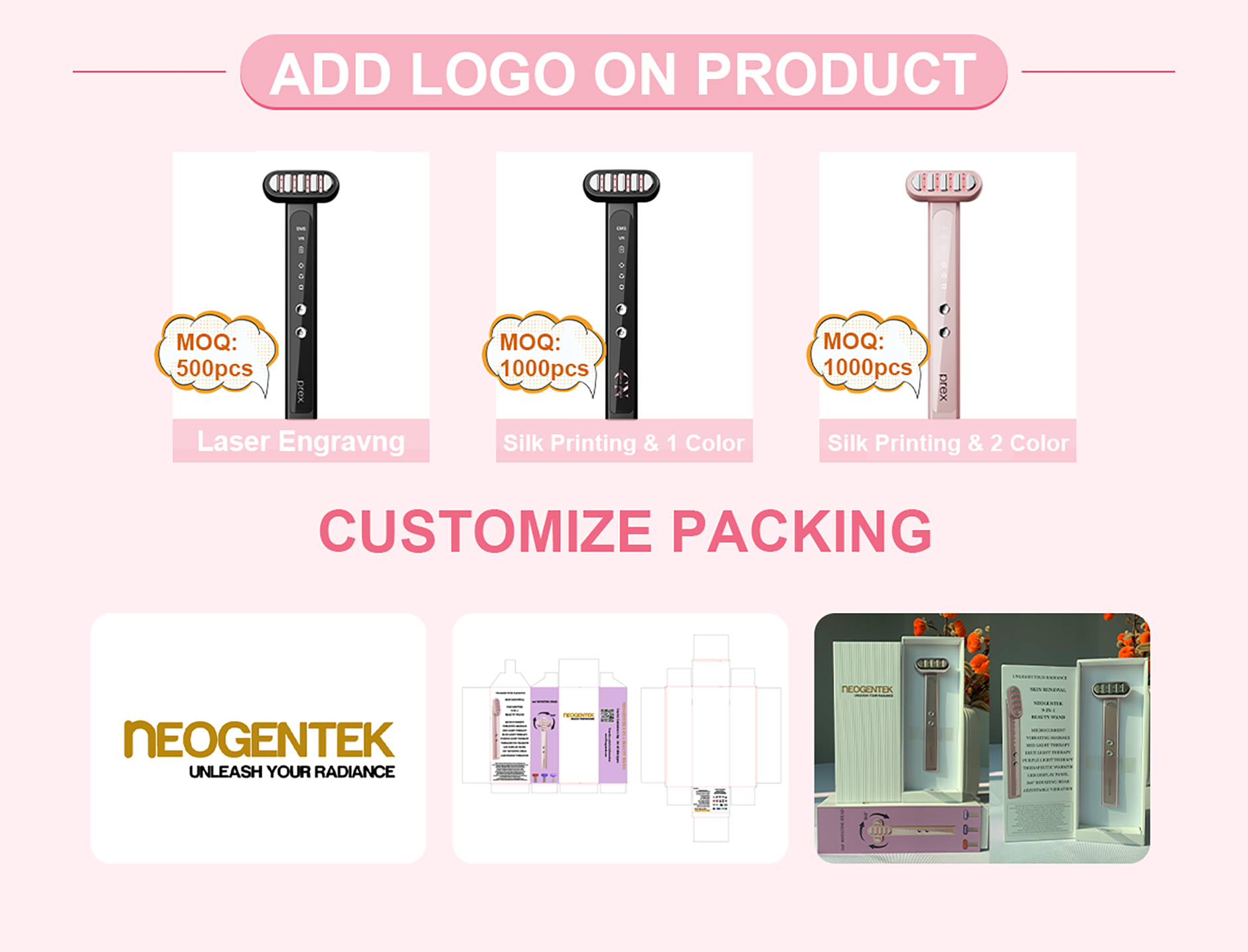 Packaging Customization