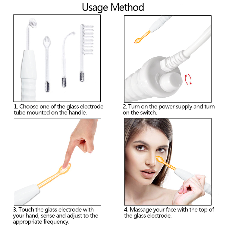 Function Step 6