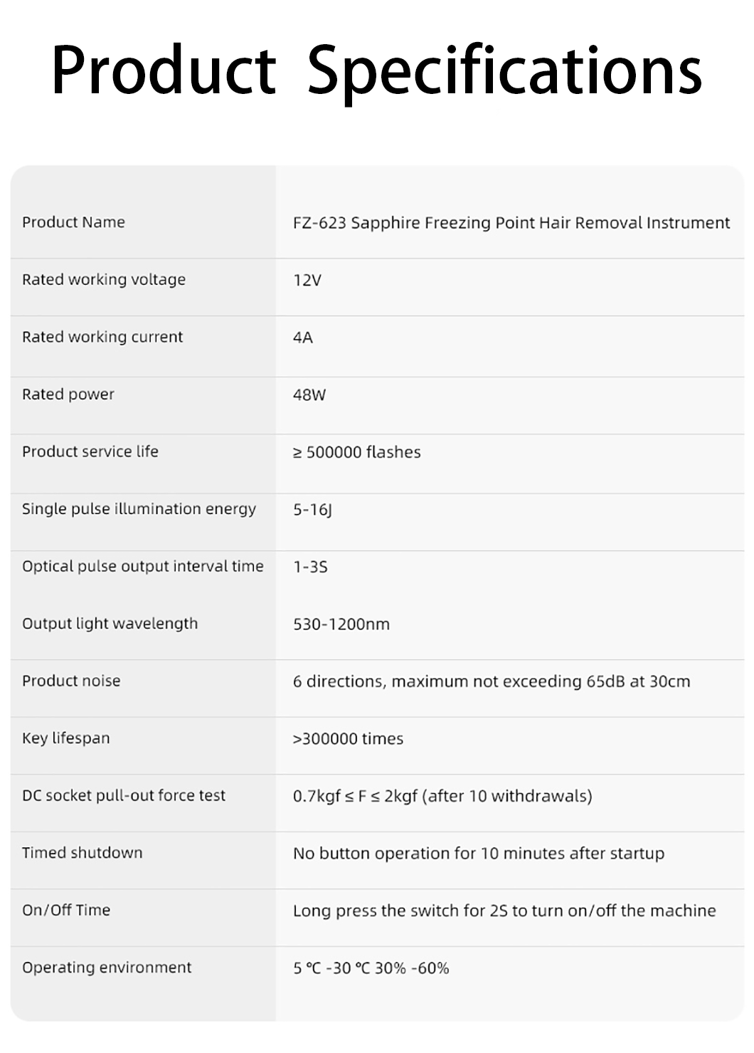 Product Details 2