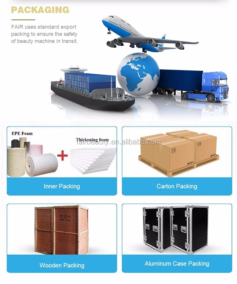 Packaging details