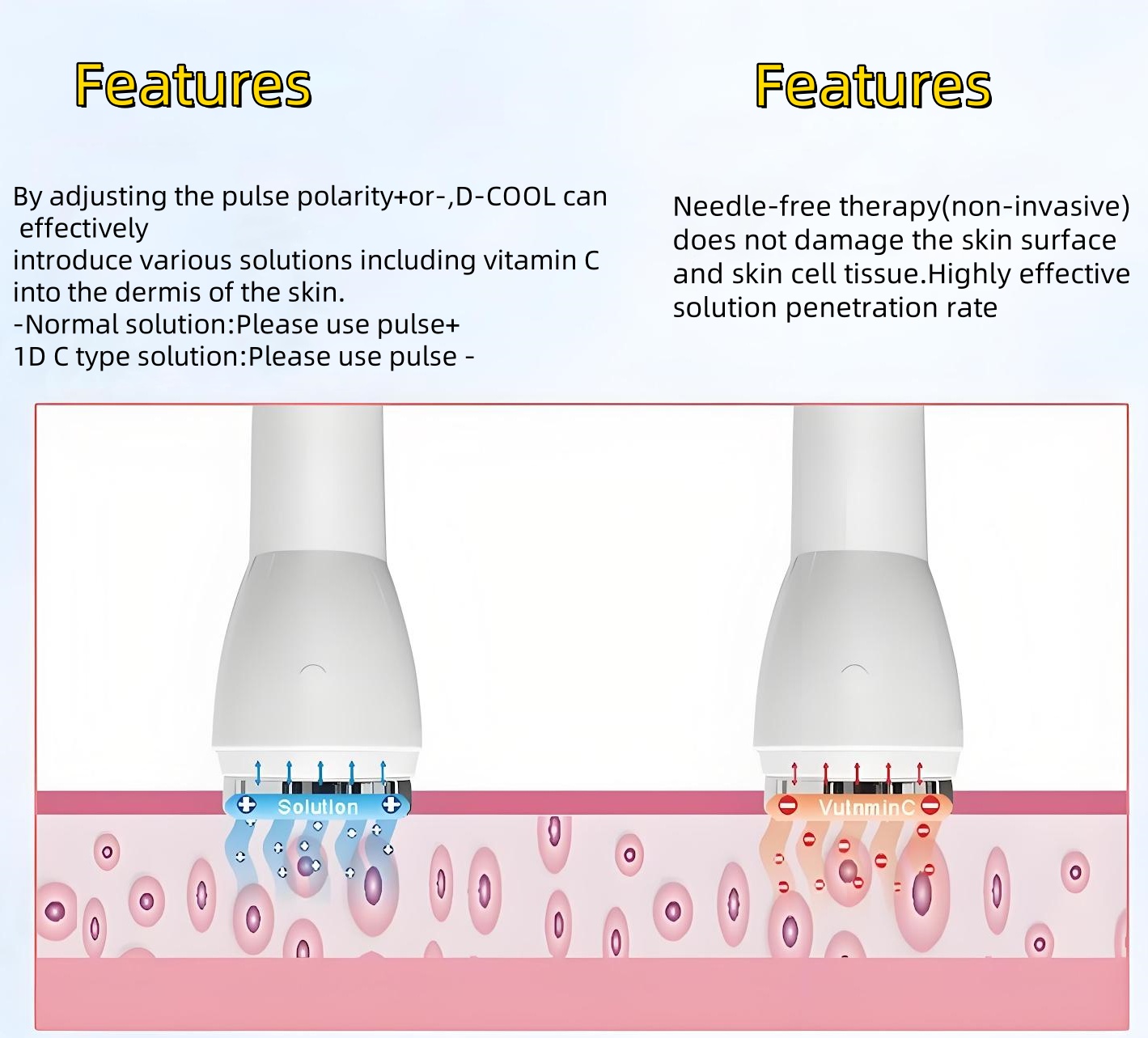 Treatment Result 2