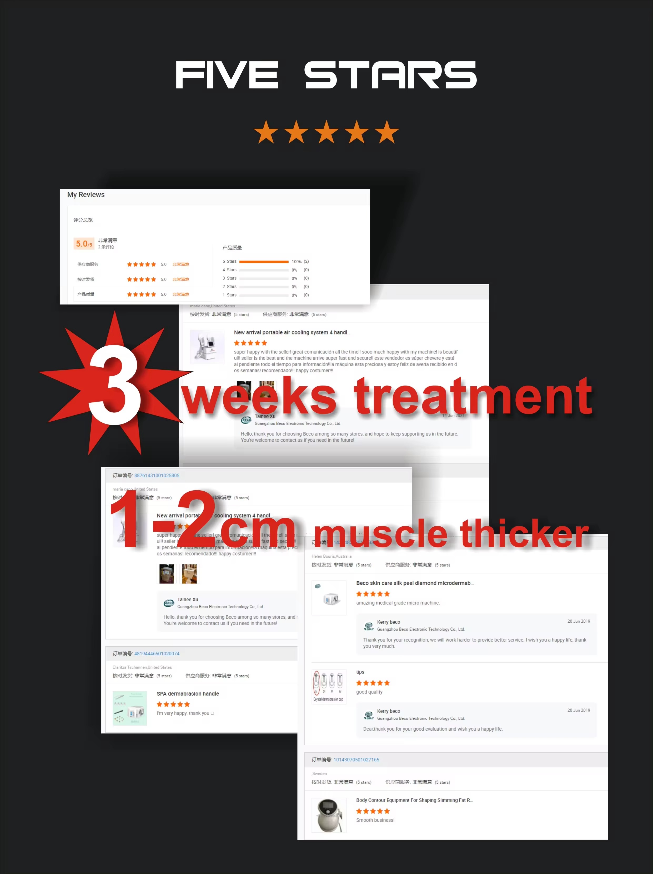 Customer Reviews