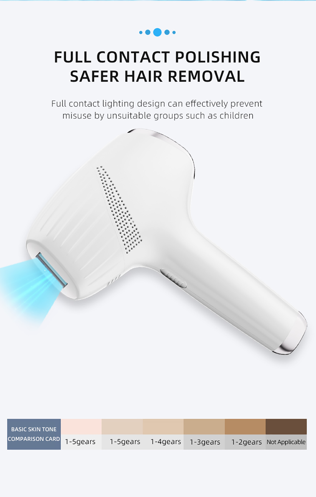 Product View 5