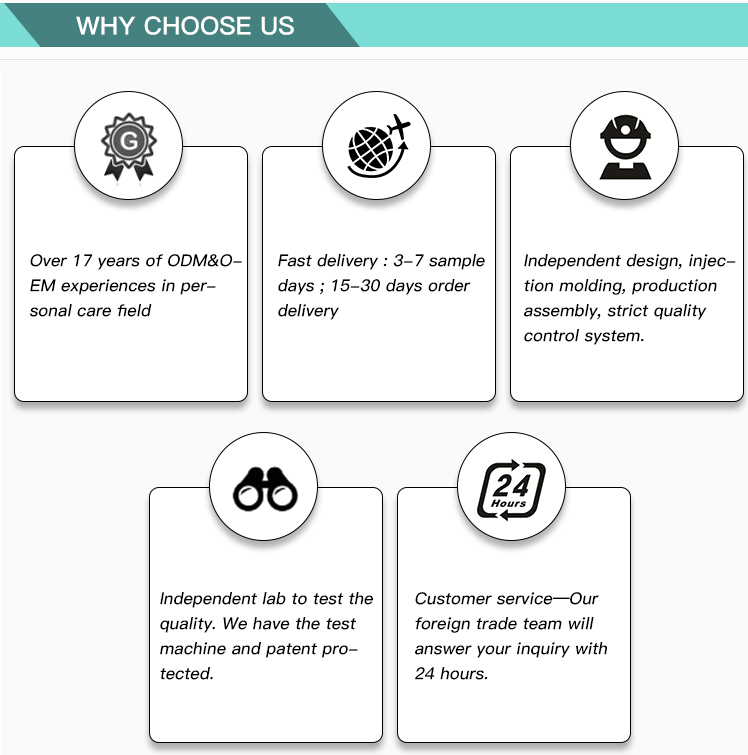 Product Details