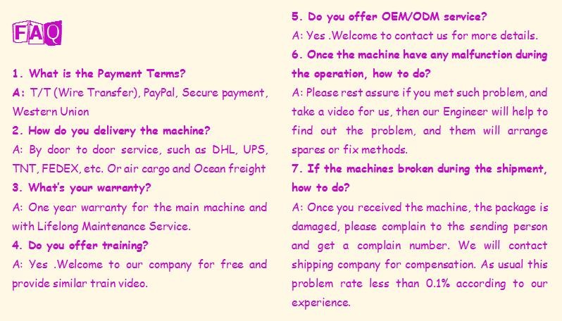 FAQ Details