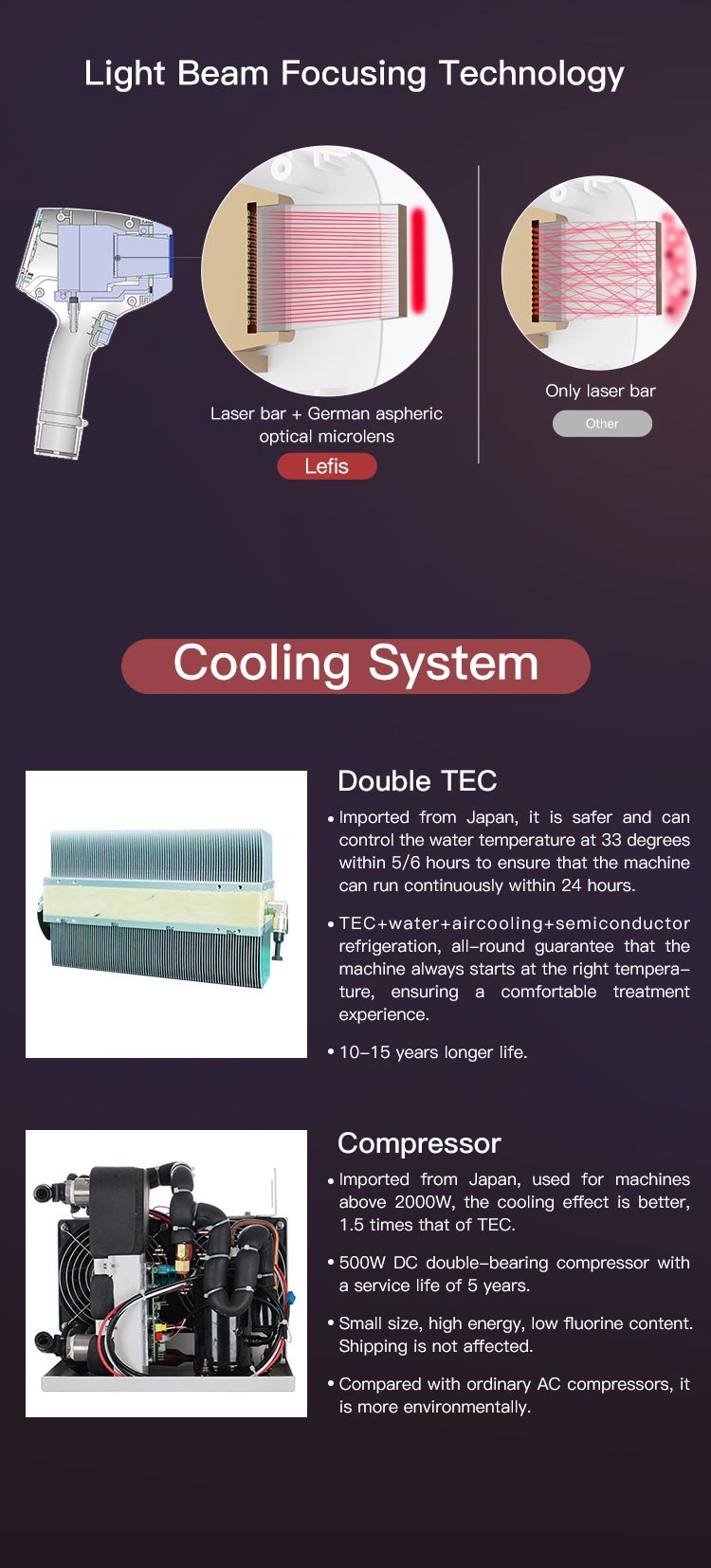 Diode Laser Specification Overview