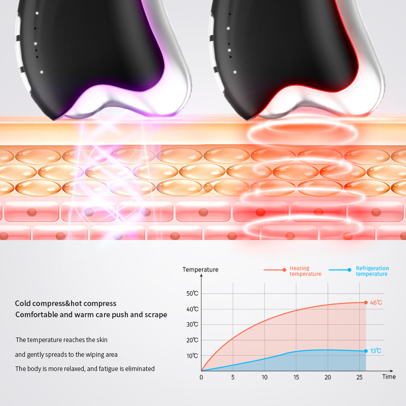 Skin Care 3 Color Face Neck Lifting Hot Cold Beauty Device Galvanic High Frequency Gua Sha Facial Massager