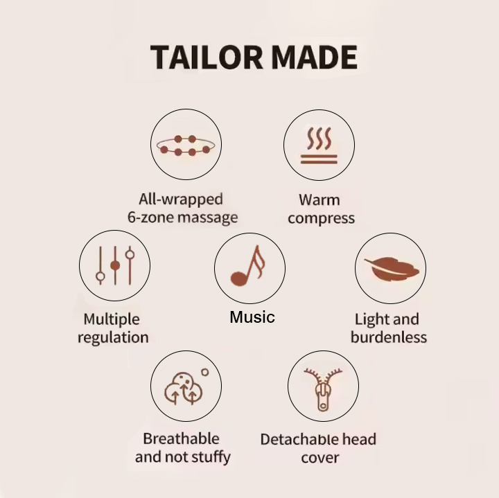 Product details