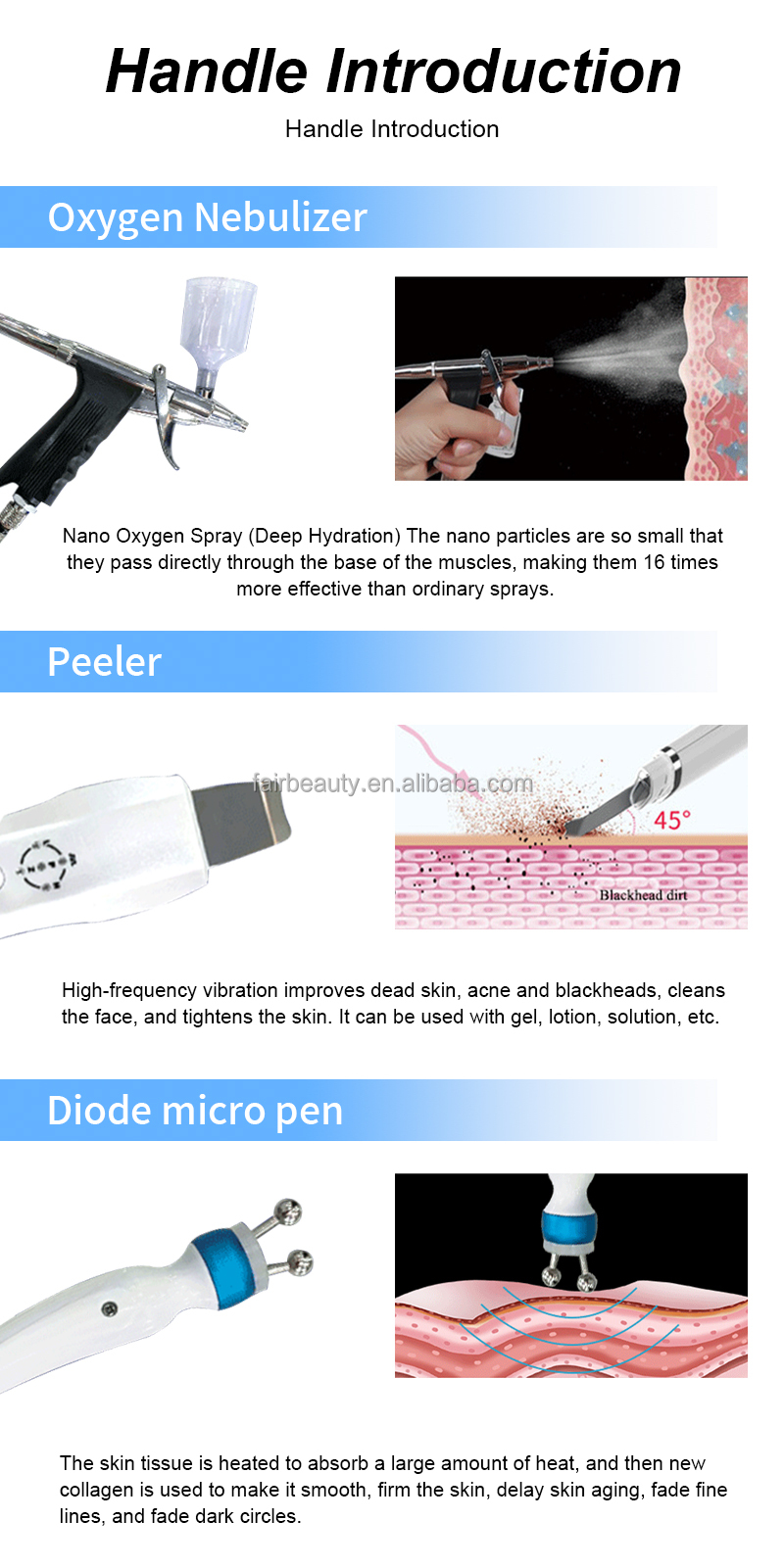 Product Details 4