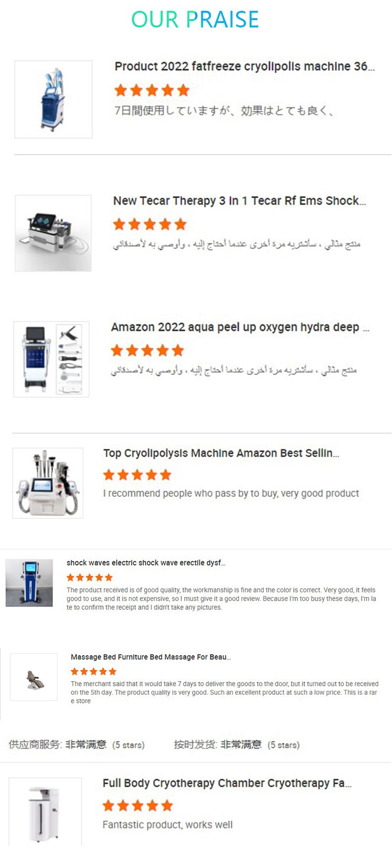 Client Testimonials and Product Feedback