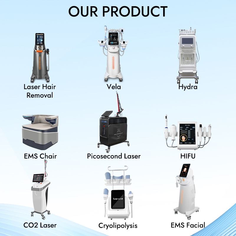 Aesthetic Equipment Treatment