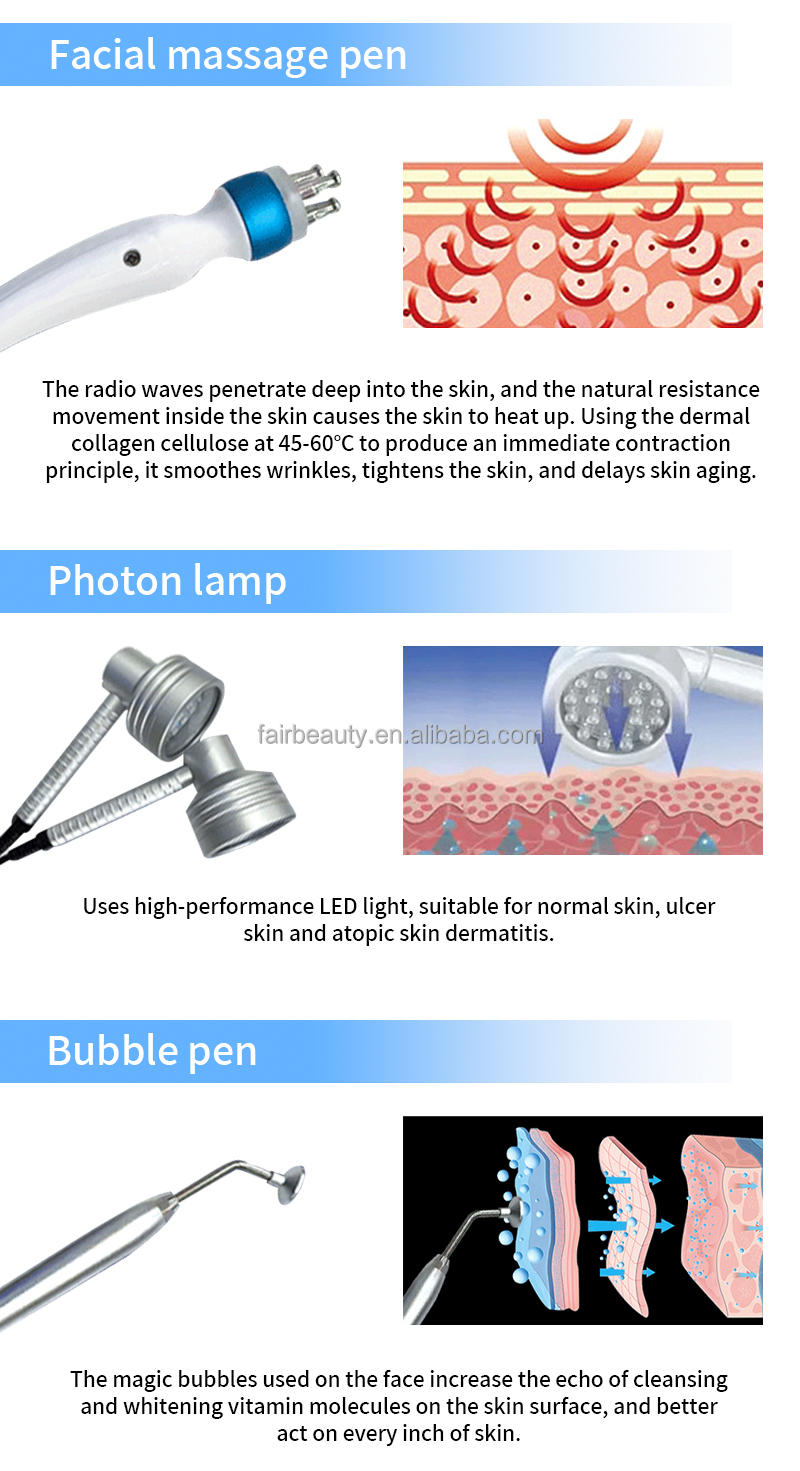Product Details 5