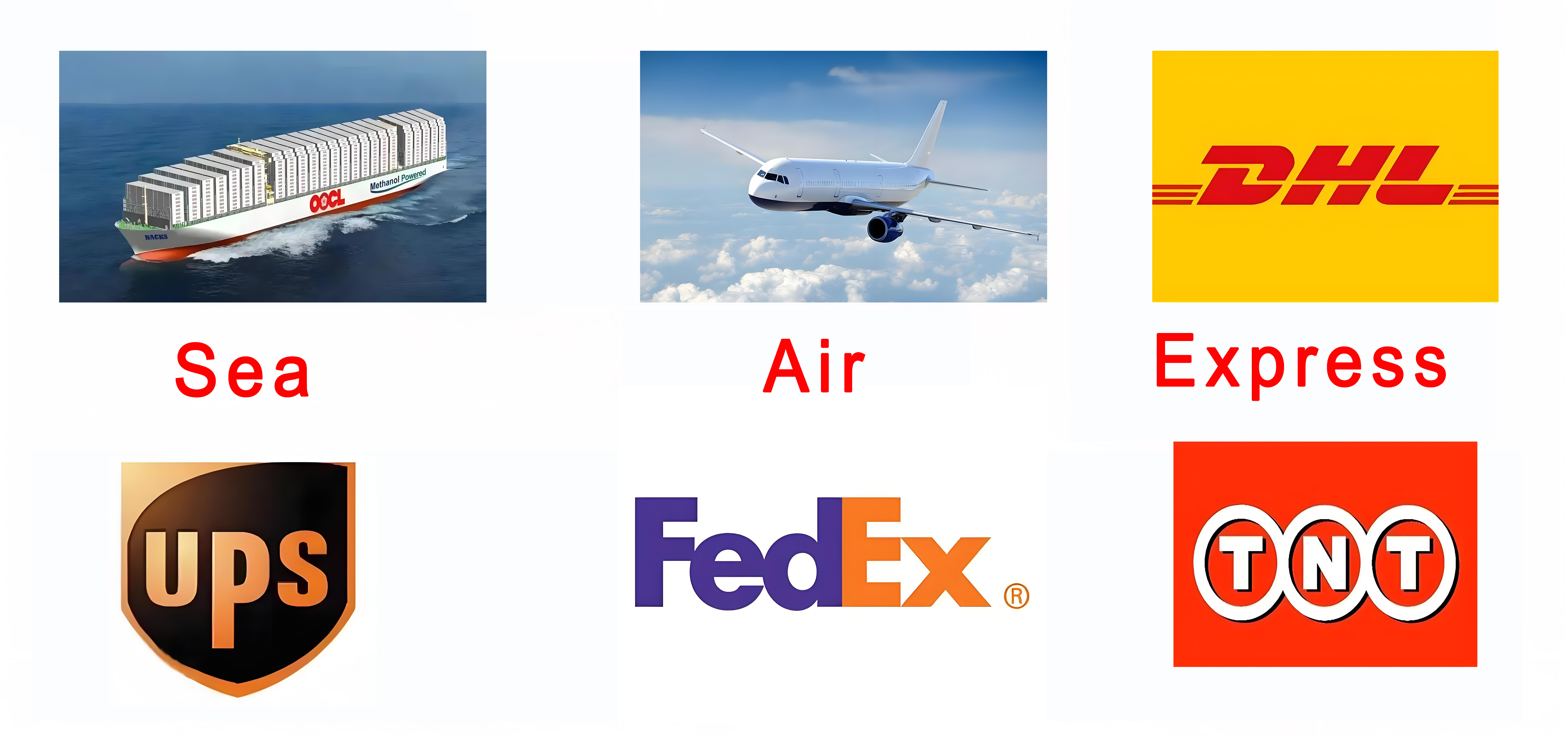 Delivery Overview
