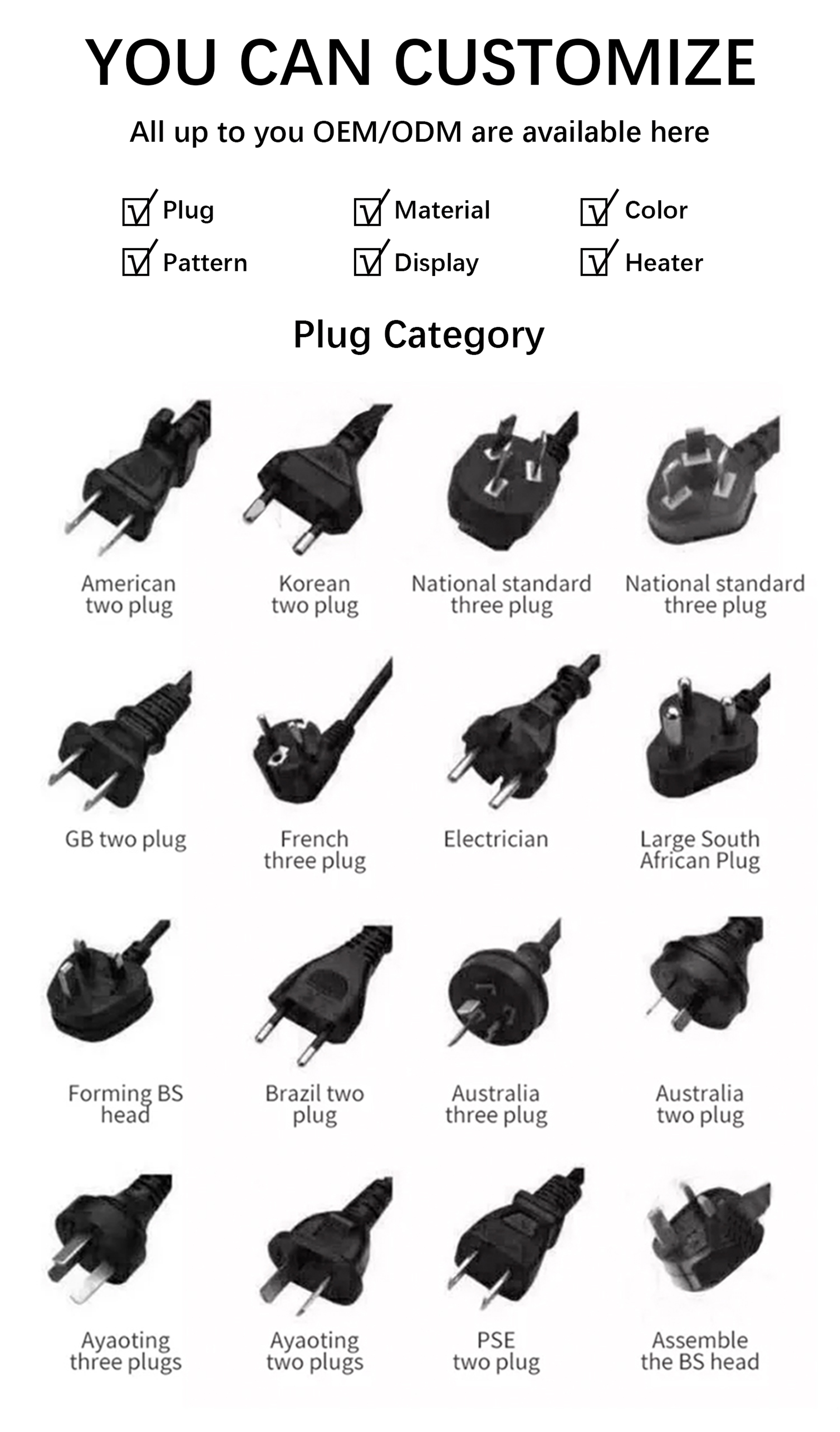 Detailed Features