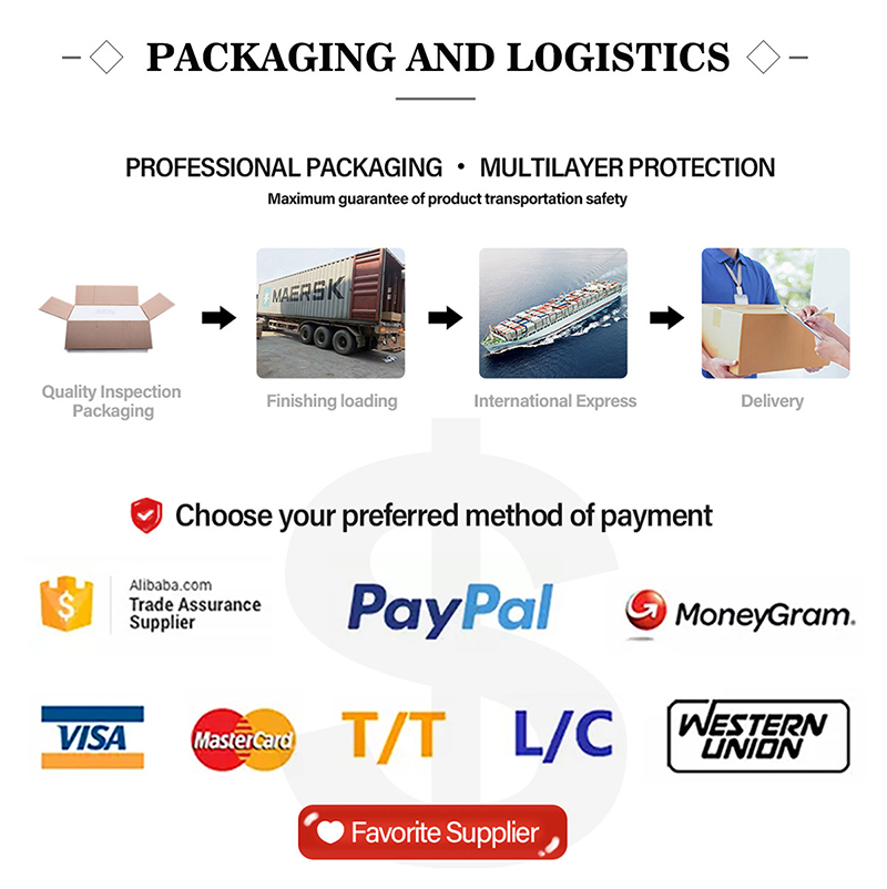 Factory Facilities Overview