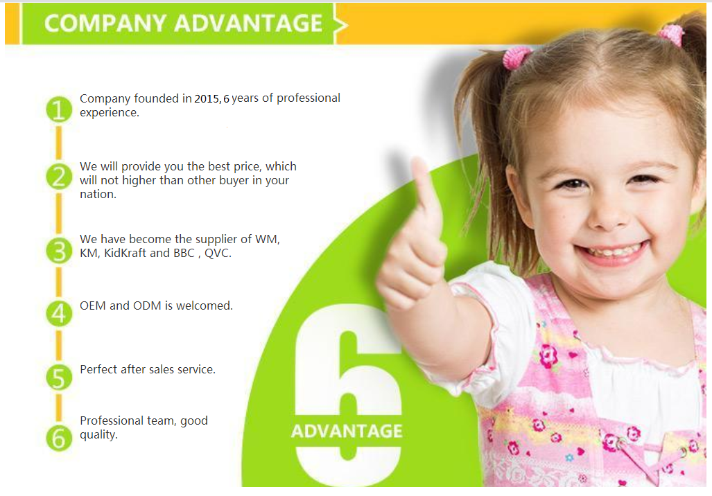 Our Advantages Diagram