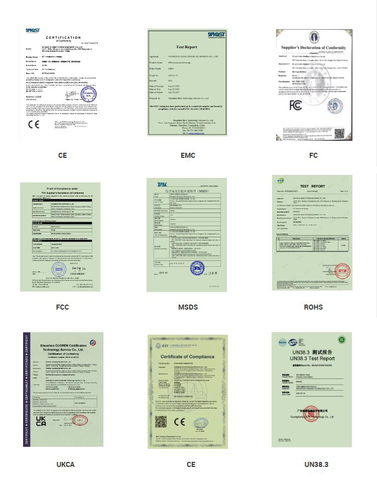 Certificate Display