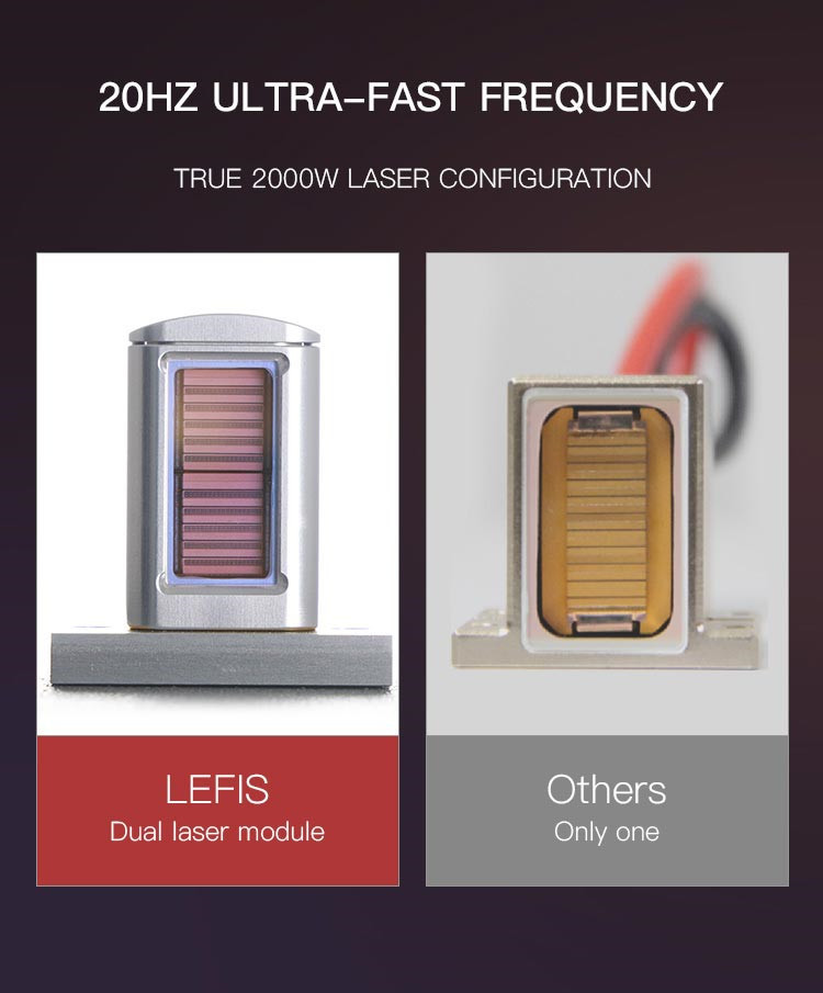 Permanent Hair Remover Tria Beauty Hair Removal Laser OEM Logo 755 808 1064 Soprano Ice Platinum 4x Laser Hair Removal Cost
