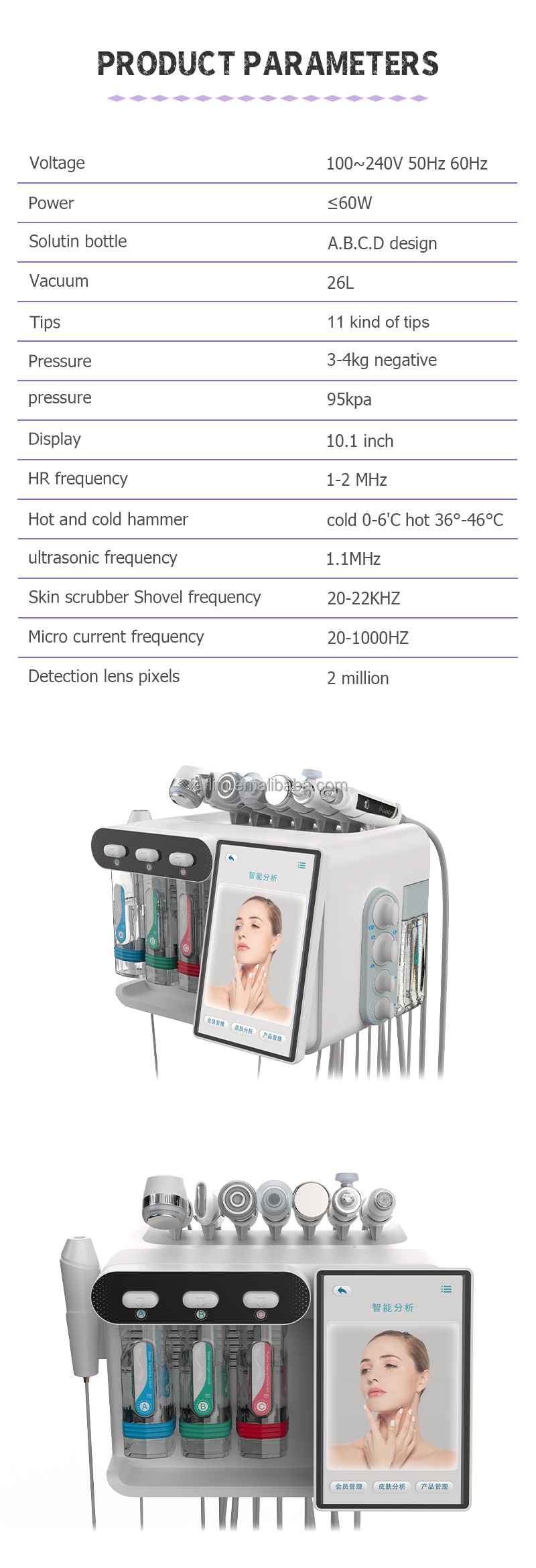 Product View 10
