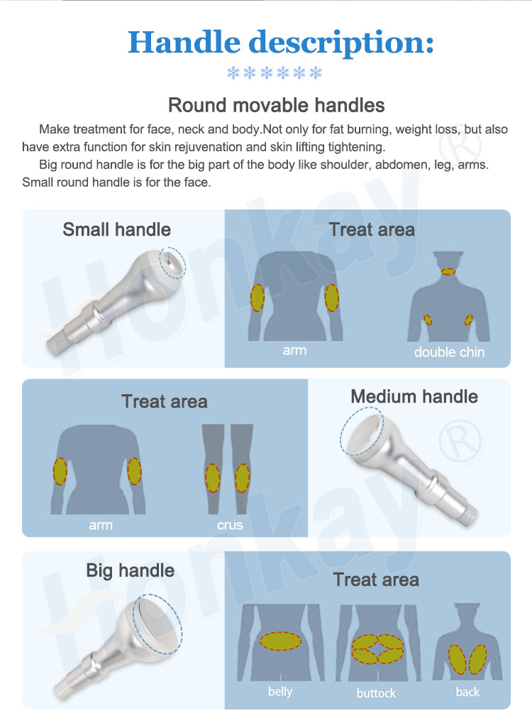 Body treatment area arm