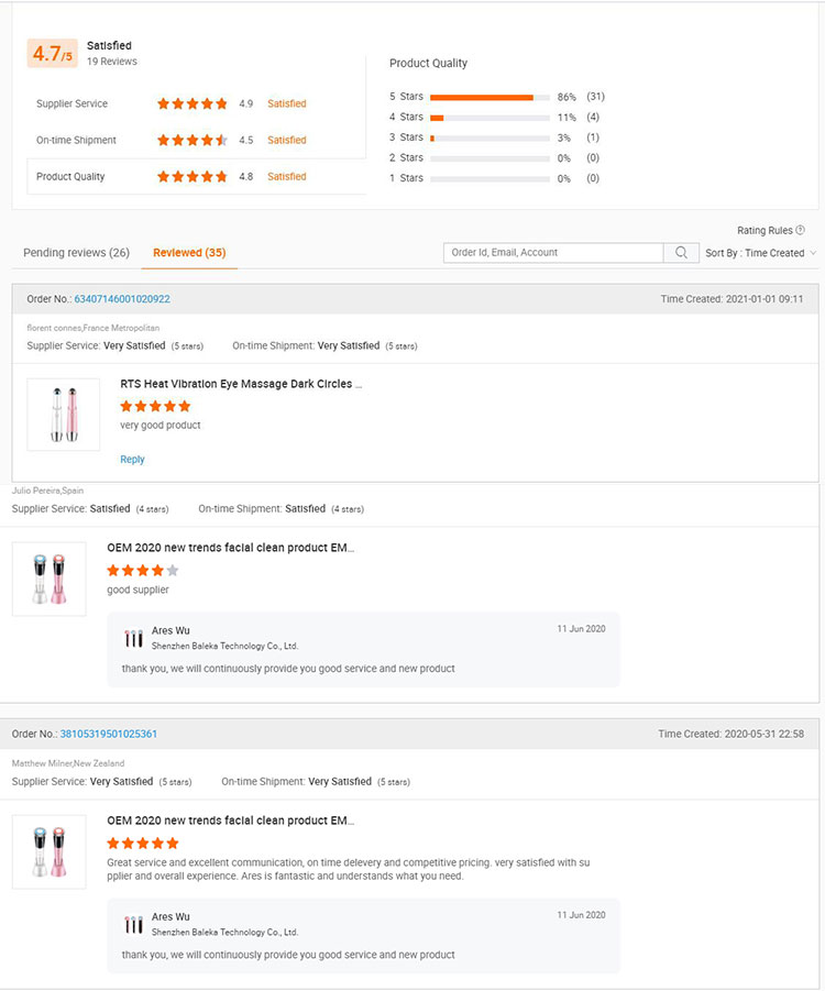 Customers Review