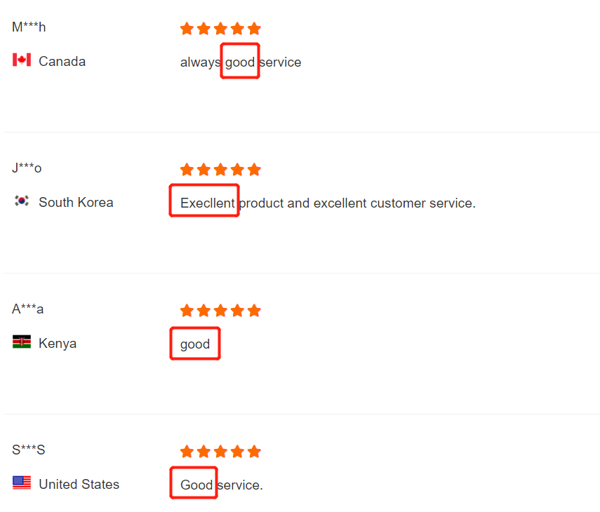 Customer Reviews