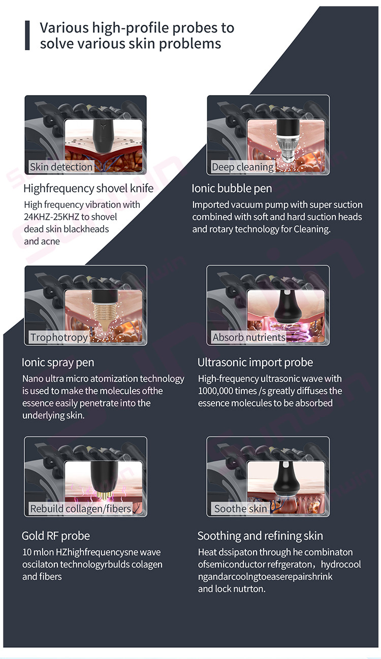 7-in-1 Facial Machine Features