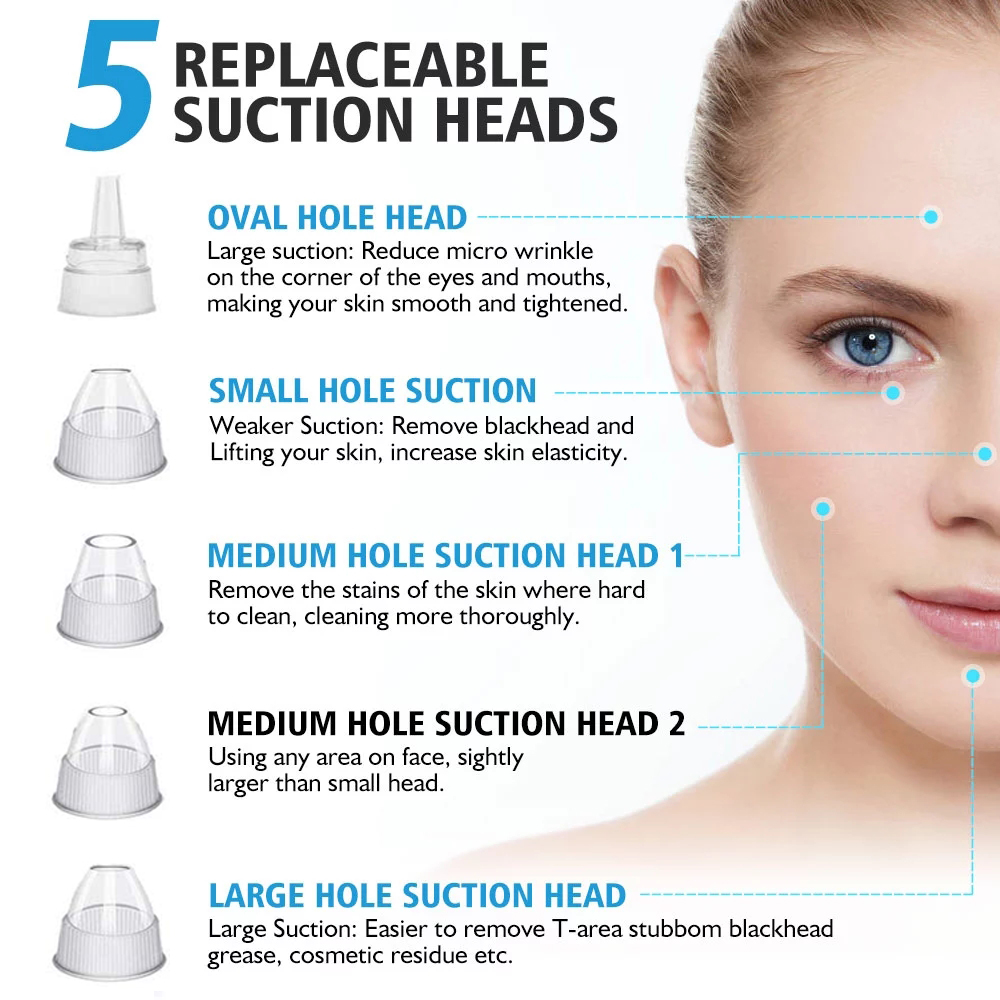Face Use Nose Deep Cleaning Electric Blackhead Remover With 5 Suction Heads Best Blackhead Vacuum Remover Set Beauty Equipment