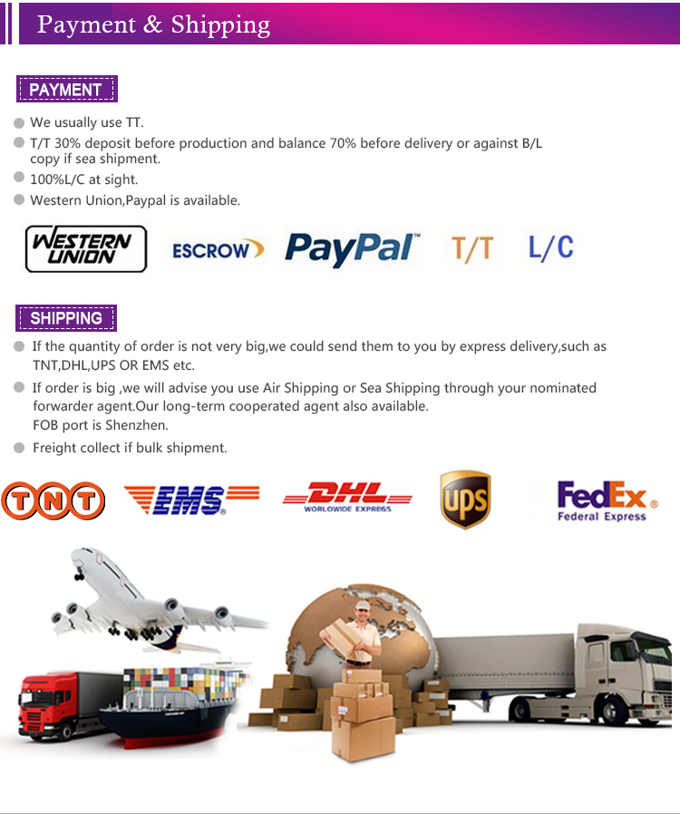 Production Process Overview 2