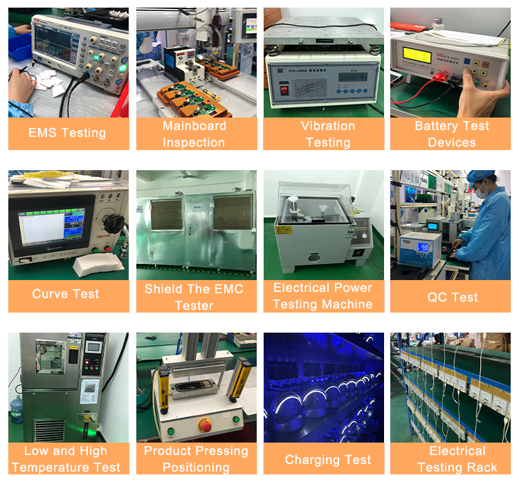 Certified Testing Operations