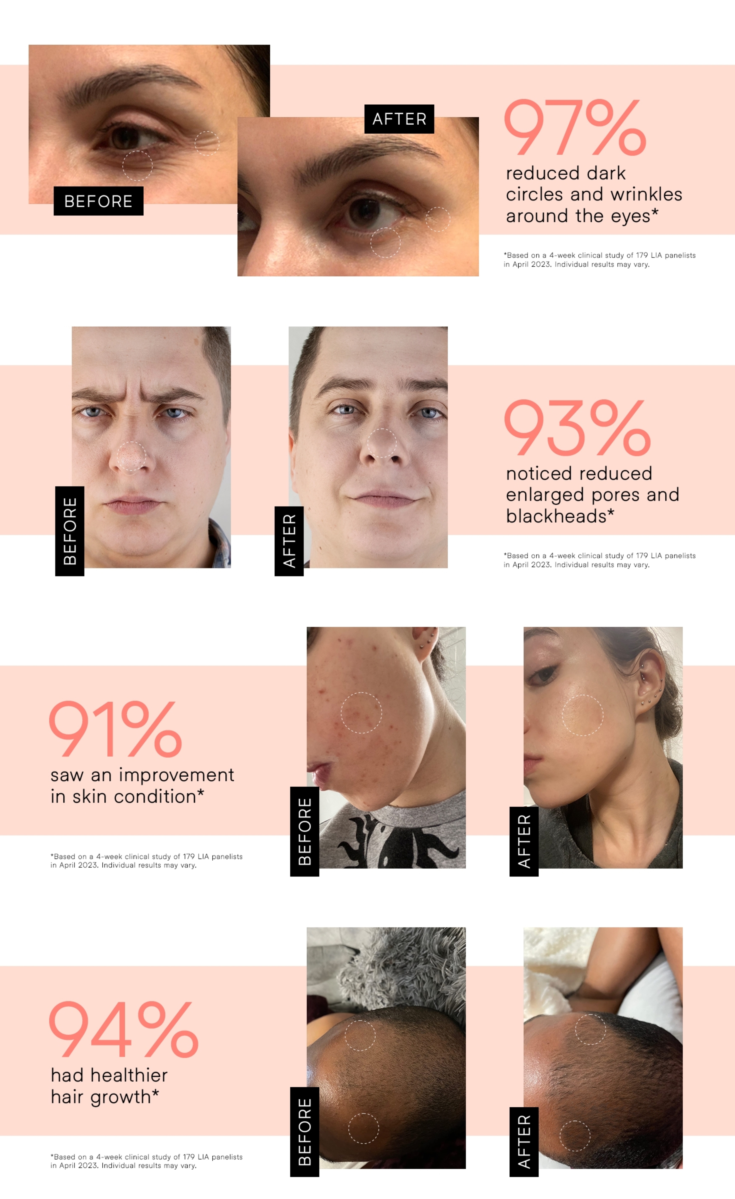Facial Wand Feature 9