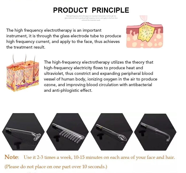 Acne Treatment Device
