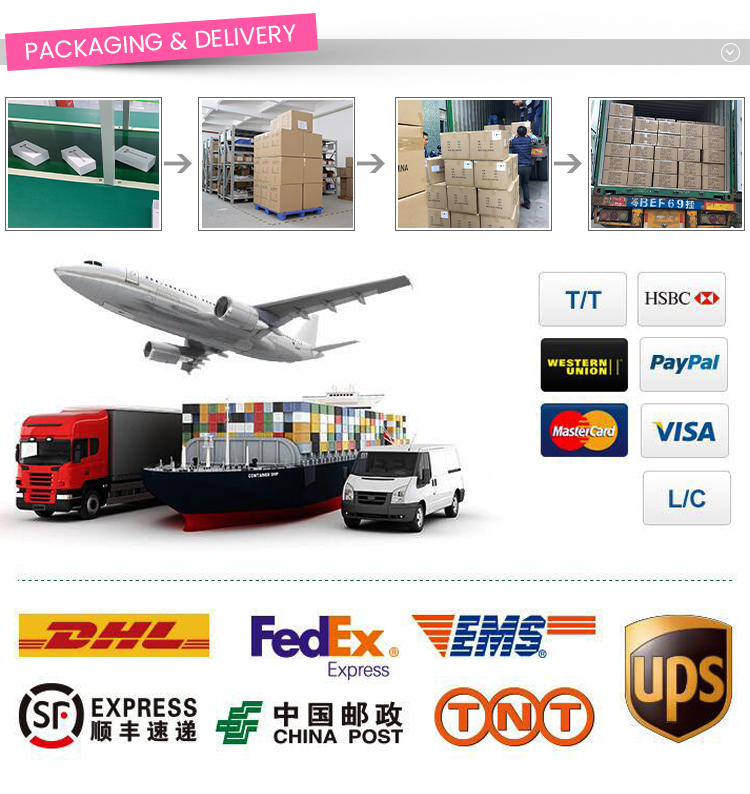 Packaging & Delivery