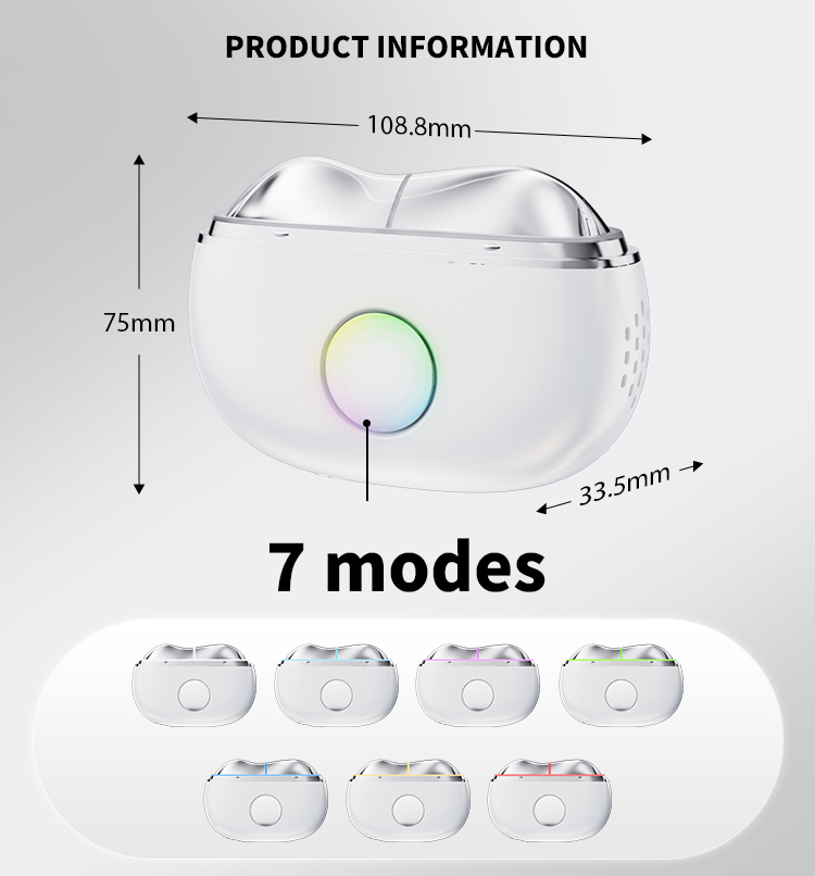 Product Specifications Table 1