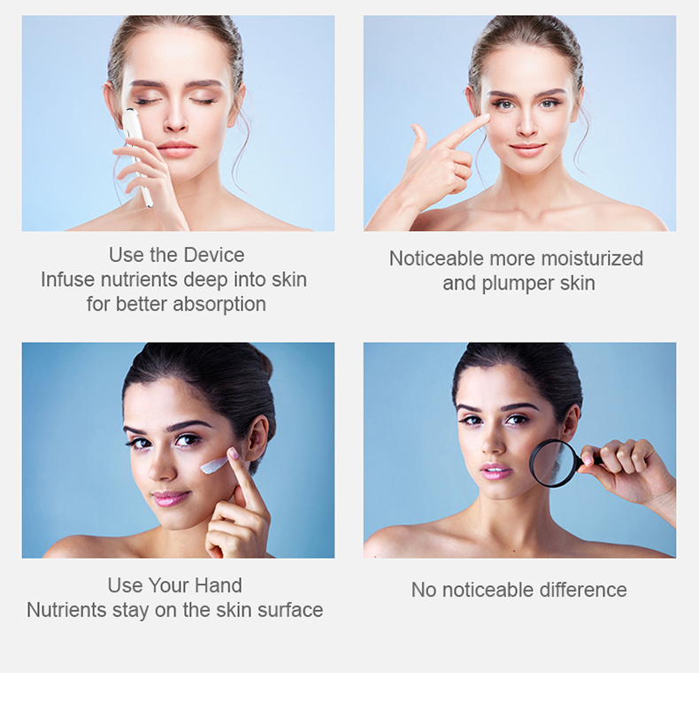 Eye Beauty Device Application