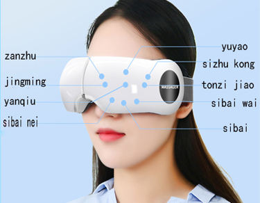Eye Massage Effect