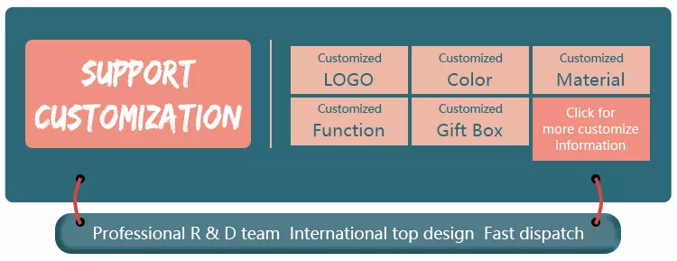 Custom gift box branding