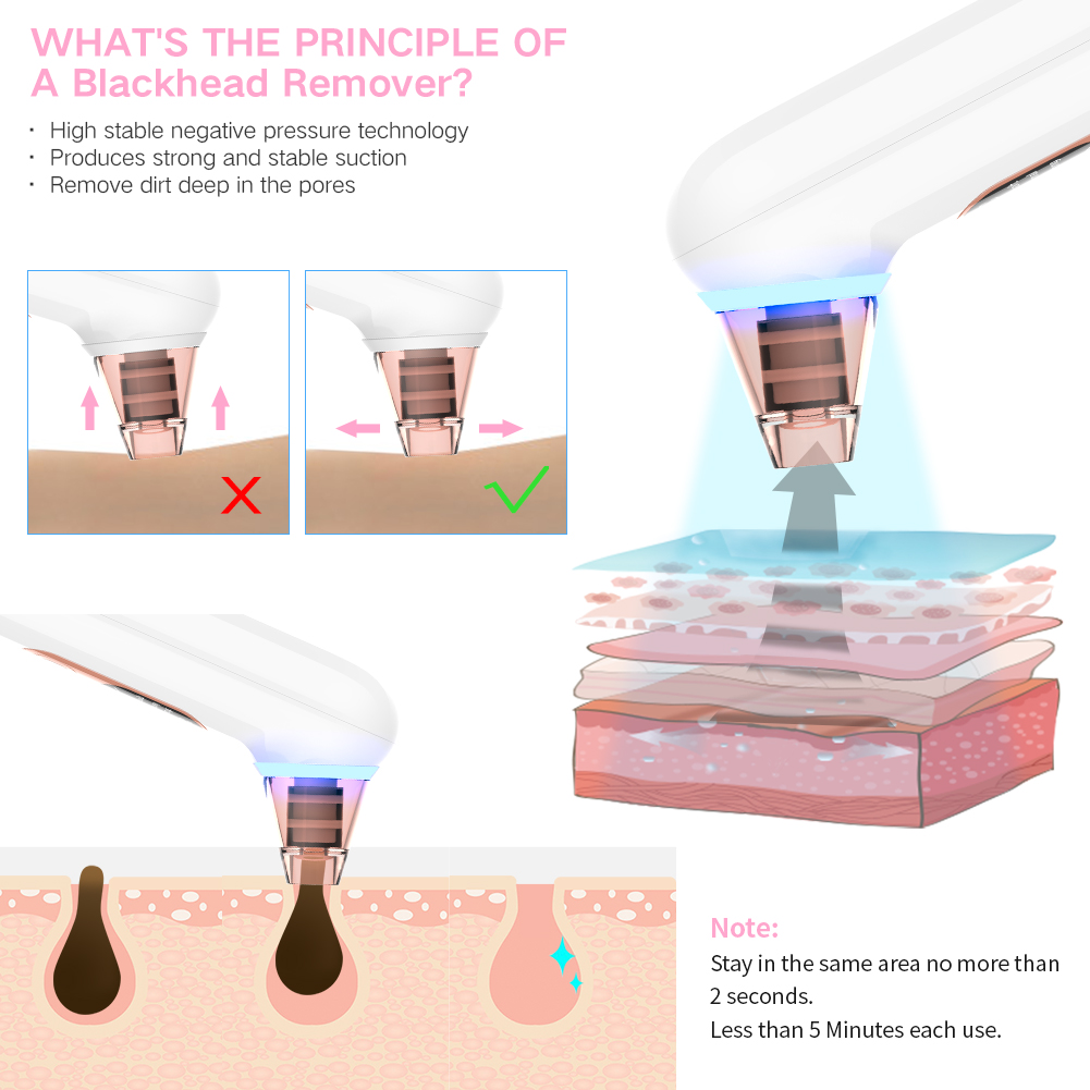 Product Details 8
